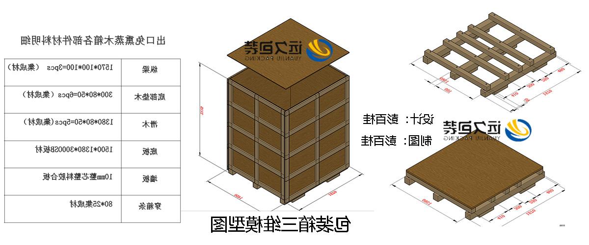 <a href='http://tu.bonaprinting.com'>买球平台</a>的设计需要考虑流通环境和经济性